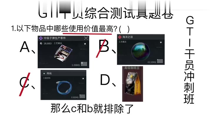 GTI干员冲刺班开课了 封面